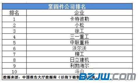 开元棋脾app：公司坐褥具有统统自决知识产权的10大种别、55个产物系列